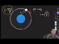 Unit 3 Orbits and Gravity pd1 Homework