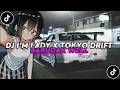 Download Lagu SOUND JJ ENAKEUN DJ I'M LADY X TOKYO DRIFT BARUDAK WELL VIRAL TIKTOK