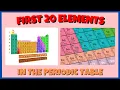 Fun with the First 20 Elements Structure With Examples I The Periodic Table
