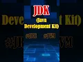 Part 2 - Jvm Jre and Jdk
