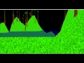 3D LWJGL 3 JBullet game