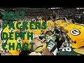 2017 Green Bay Packers Depth Chart Offense and Defense Review and Thoughts
