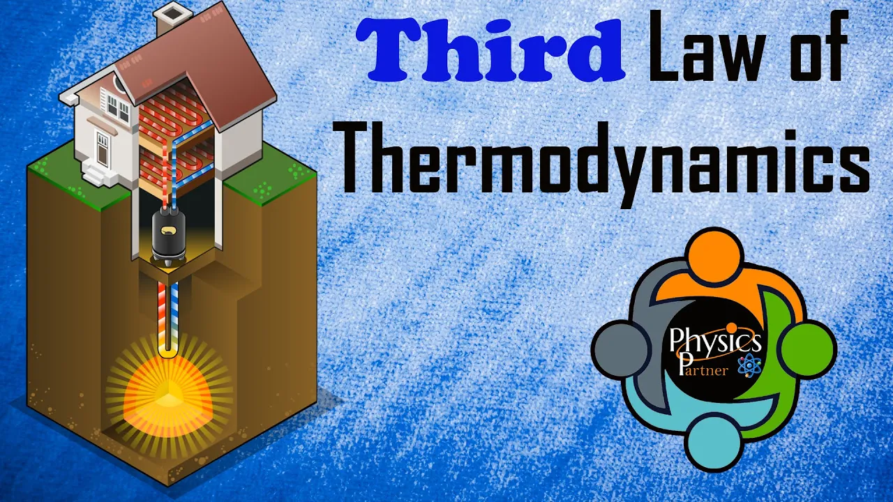 Third (3rd) law of Thermodynamics - Concept and Examples