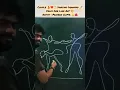 Couple Dance Drawing From One Line Art