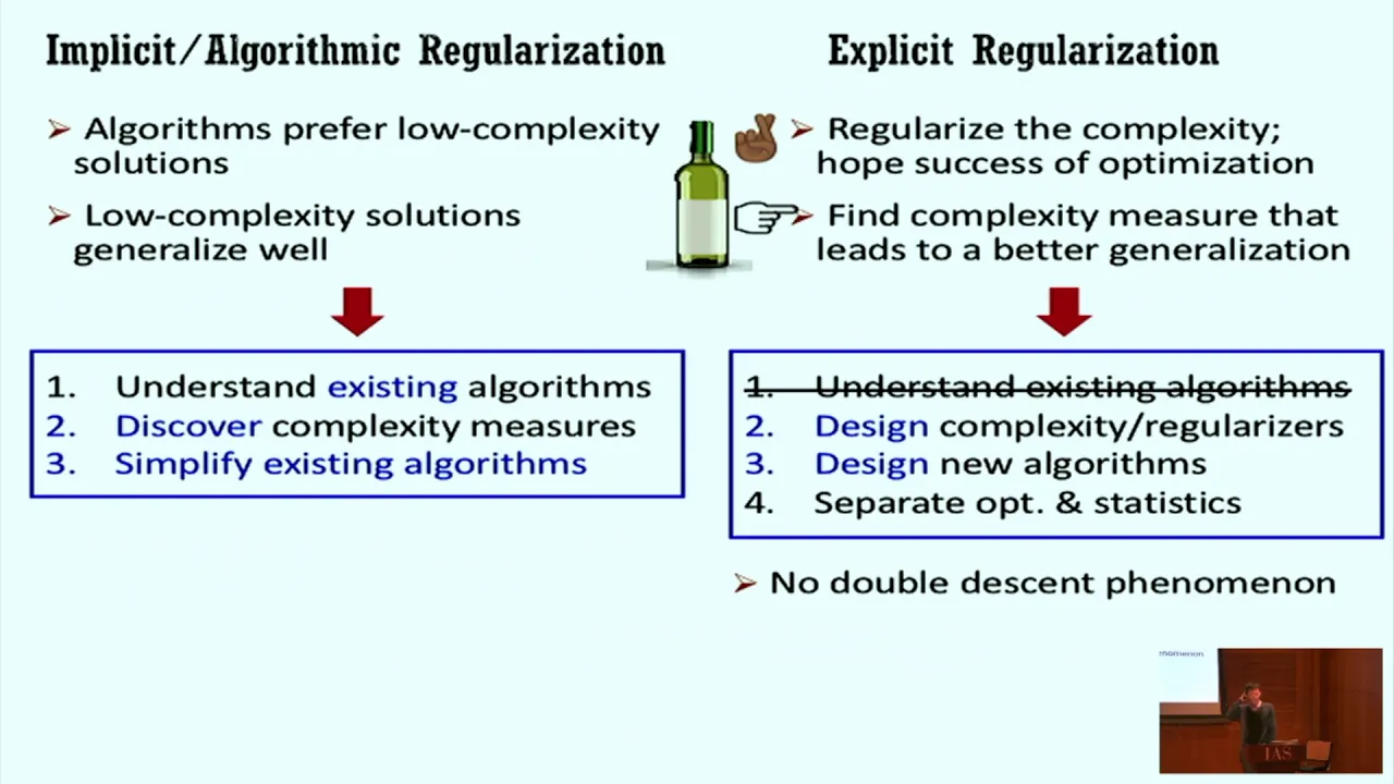 Designing explicit regularizers for deep models? - Tengyu Ma