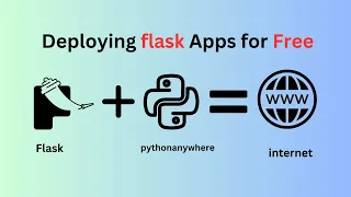 Deploy Python Flask App on Pythonanywhere com