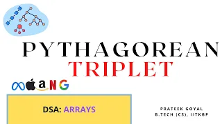 Pythagorean Triplet Java Data Structures Arrays