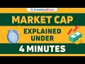Market Cap Explained Under Four Minutes