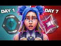 I Tried New Neon for 7 Days