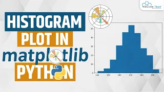 HISTOGRAM CHART IN MATPLOTLIB - Learn HISTOGRAM PLOT IN MATPLOTLIB Python Matplotlib Tutorial