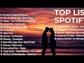 Top Hits Spotify Indonesia 2025 | Top Lagu Spotify Indonesia | Lagu Hits Spotify 2025 | Top Playlist