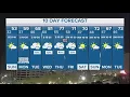 DFW Weather Freezing weather in 10-day forecast
