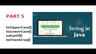 Java String Methods Part 5 Case and Type Conversion Shivam Rai