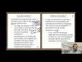 PCS4010FS21M2A3 - JavaAnnotation