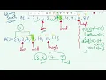 8 Single Element in a Sorted Array Binary Search Data Structure and Algorithm