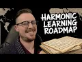 Lagu Harmonic Ear Training Roadmap: What to Learn (and When)