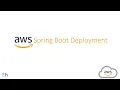 2 Deploy SpringBoot on AWS Creating Credential For CodeCommit