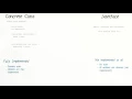 What is an Interface