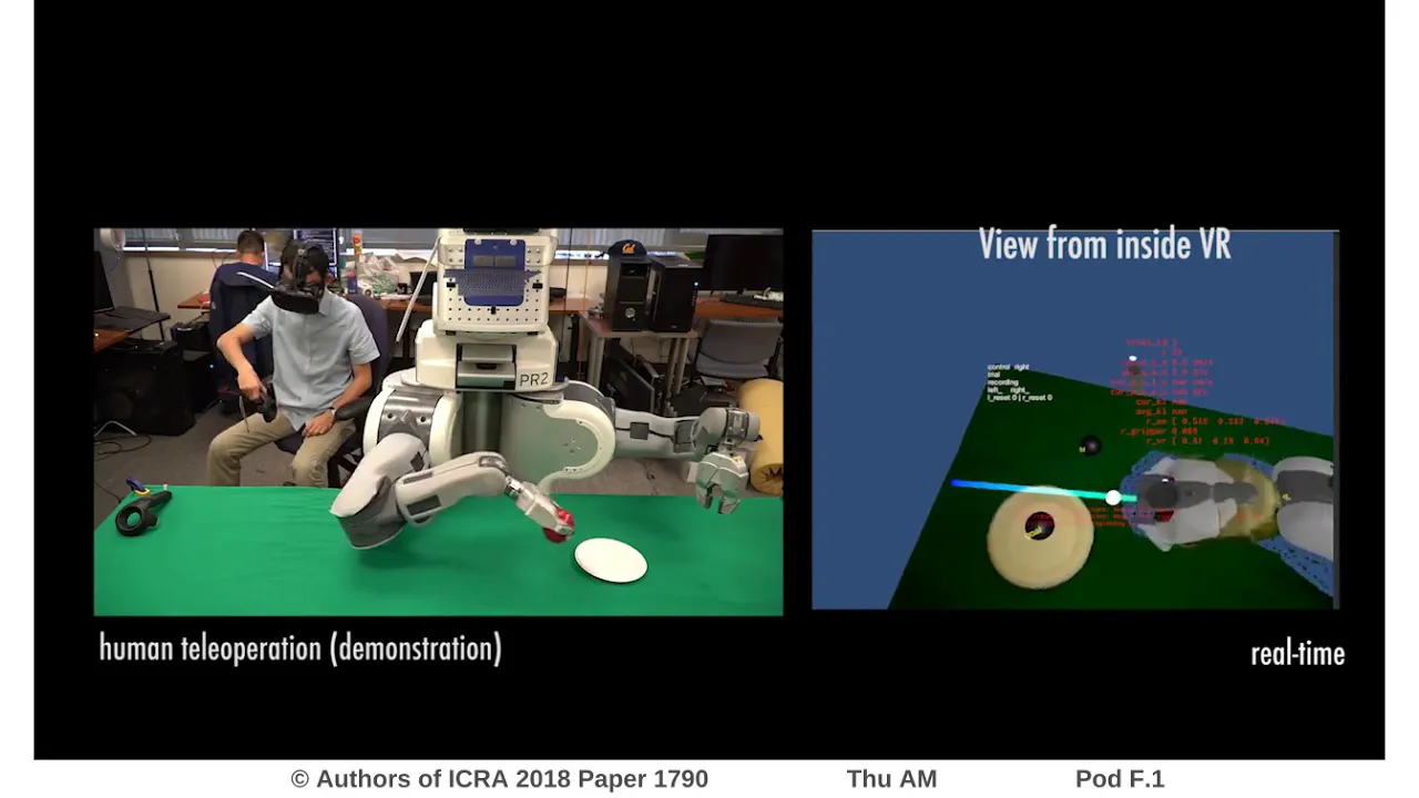 Deep Imitation Learning for Complex Manipulation Tasks from Virtual Reality Teleoperation
