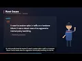 Incident Report April 29 2022 - Control Plane Outage The DevOps Postmortem