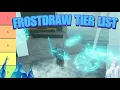 THE FROSTDRAW tier list Deepwoken