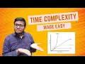 Time Complexity Made Easy Interview Problem Solving Big O N O 1 O N 2 O log N