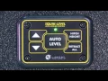 Ground Control Auto Leveling for Fifth-wheel Trailers
