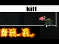 how kill process feels like thunderclap opening