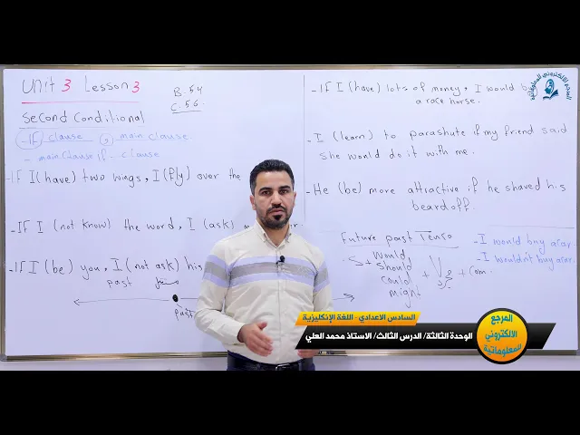 ⁣مادة اللغة الإنكليزية للصف السادس الاعدادي ، الوحدة الثالثة : الدرس الثالث