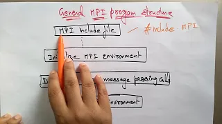 Message Passing Interface MPI Distributed Systems Lec-32 Bhanu Priya