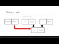23 5 - Summary of nodes and lists