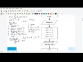 Algorithm - Sum of 2 numbers