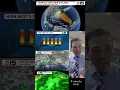 Seasonal stretch ahead watching the tropics - WPMI NBC 15