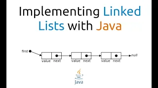 Implementing Linked Lists with Java Part 1 Linked Lists Stacks and Queues series