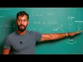 Advanced Visualization Protocol I used this to quit my job make 8M