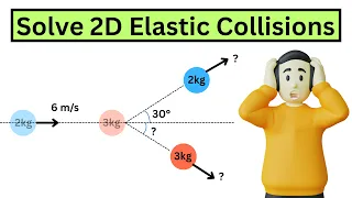 Billiard Balls 2D Elastic Collision Problem