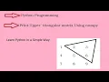 Python program to Print Upper triangular matrix Using numpy Python Data Analysis Hindi