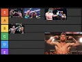 Boxing Stats Saul Canelo Alvarez
