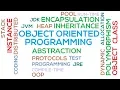03 - Getting started with Object Oriented Programming Part 1
