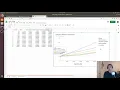 CUDA Crash Course Comparing Sum Reduction Implementations