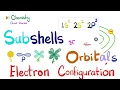 Electron Configuration - Electron Subshells