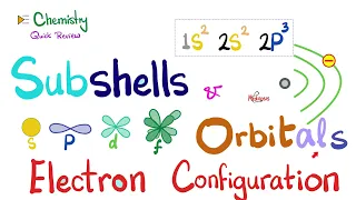 Electron Configuration - Electron Subshells