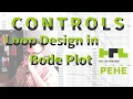 Control 63 Loop Design In Bode Plot