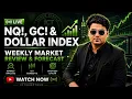 Gold Nasdaq Dollar Index Futures Weekly Review and Forecast 16 Aug 2026