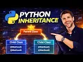 Python tutorial for beginners python Inheritance
