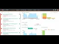 BMC Helix ITSM - General Overview