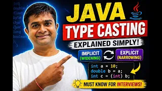 Type Casting in Java Explained Widening vs Narrowing