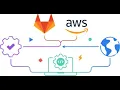 AWS Application Load Balancer OpenID Authentication with Gitlab