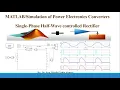 of Single Phase Half Wave Controlled Rectifier with R and RL Load