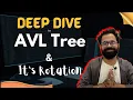 Unlocking AVL Tree Efficiency Rotations Made Easy Visual Guide Hindi